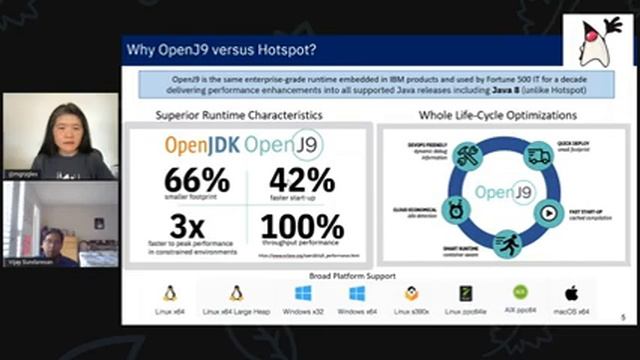 OpenJ9 performance with IBM's WebSphere JVM Performance Architect Vijay Sundaresan