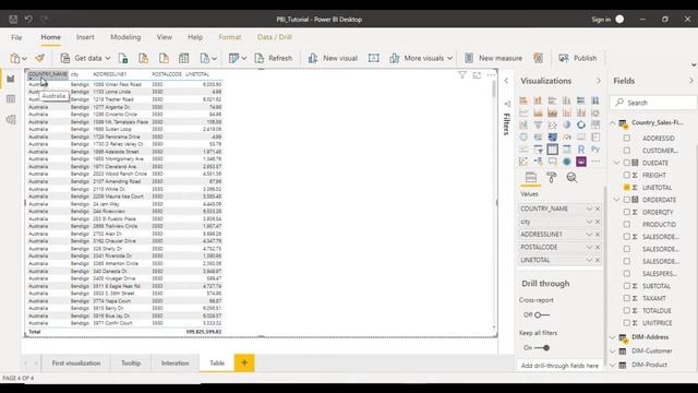 power bi table visualization | table in power bi | how to create table visual in power bi | ssu