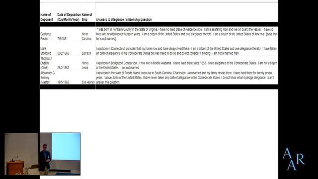 Keynote IV – Michael Vorenberg смотреть онлайн