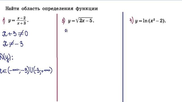 Область определения функций