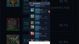 Все достижения в террарии.