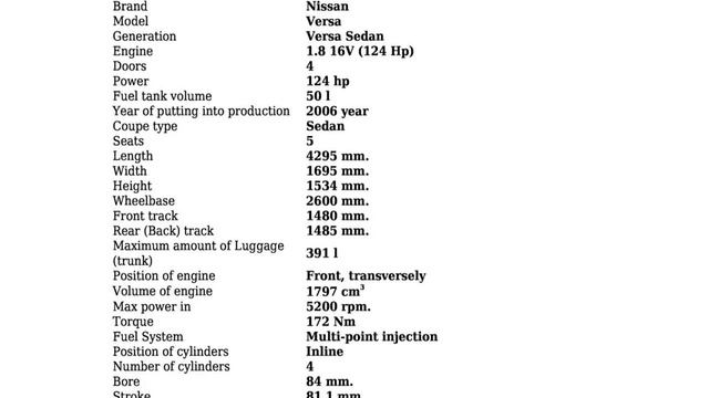 Nissan - Versa Sedan - 1.8 16V (124 Hp) - Technical specifications