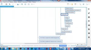 Самая простая и надёжная система хранения файлов на компьютере