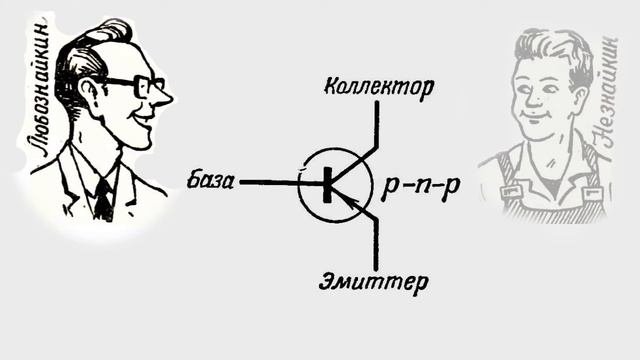Е.Айсберг.Транзистор?..Это очень просто! Беседа 4. Физика транзистора. Часть 2.
