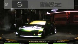 Как сделать Nissan 350Z Рэйчел из NFS Underground 2