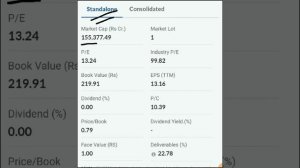 SBI, कल होगा धमाका! Number 1 PSU Banking Stock, State Bank of India Quarter Results