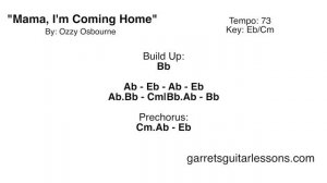 Mama, I'm Coming Home – Backing Track |  Solo Section