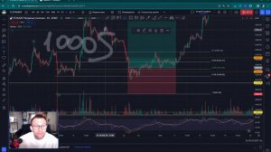 Как набирать позиции по фибоначчи лимитными ордерами