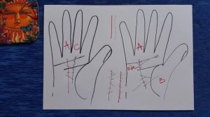 Раху на линии Солнца! Кометы. Часть 1 Хиромантия