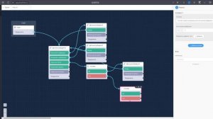 Реферальная система в Telegram боте