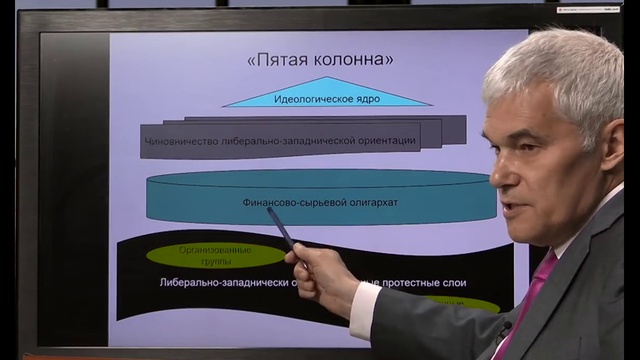 ЦВЕТНАЯ РЕВОЛЮЦИЯ В РОССИИ: СЦЕНАРИИ И ПУТИ ПРЕОДОЛЕНИЯ