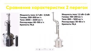 Luxstahl 8 vs Wein 6 PRO \ 3"или2"