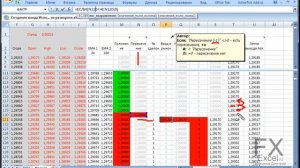 Калькулятор торговых стратегий Forex в Excel 03 Создание входа   Исход на развороте