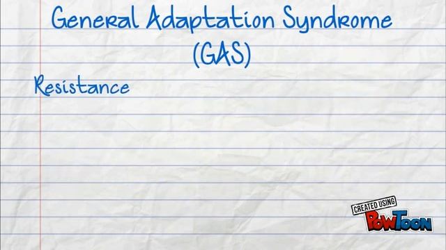 Stress and The General Adaptation Syndrome