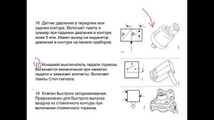 Как читать пневмосхемы Scania.mp4