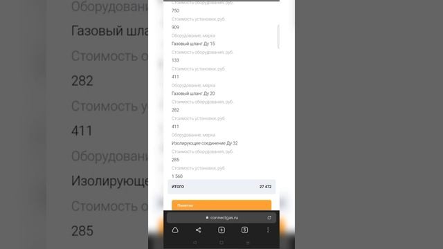 газификация частного дома / социальная газификация в г. Тихорецк в 2021-2022гг.