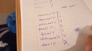 Учитель 2 "в" Класса| роль учителя рофл учитель