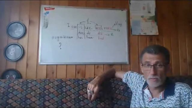 Теория и практика английского. Часть 6.