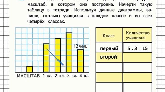 Страница 17 Задание 82 – Математика 4 класс (Моро) Часть 1
