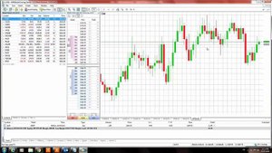 MetaTrader5 | MT5 | Отображение сделок на графике