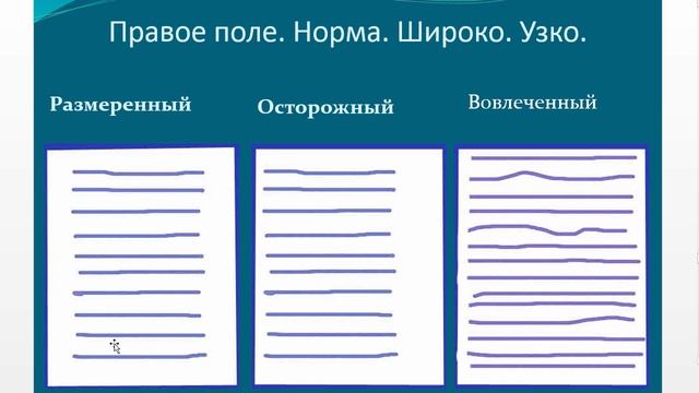 Общительный или стеснительный  #2 Графология Почерк Характер