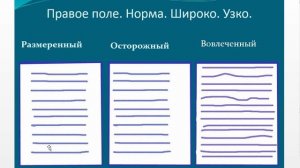 Общительный или стеснительный #2 Графология Почерк Характер