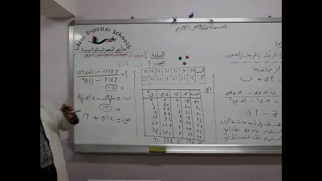 مادة الأحصاء للصف الثالث الثانوي الأدبي / معادلة خط الأتجاه بطريقة المربعات الصغرى смотреть онлайн