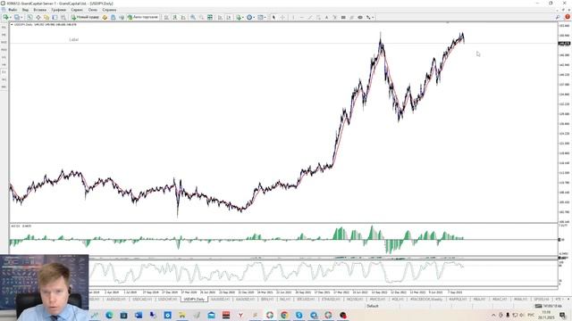 Аналитика валютного рынка от 20 11 2023 смотреть онлайн