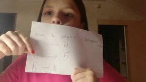 Как всегда выигрывать в камень,ножницы,бумагу
