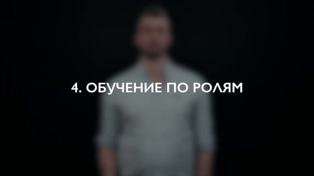 Обучение Битрикс 24. Как обучить сотрудников работать в CRM?