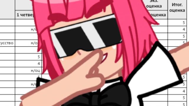 Отличница НеНастя. (куколки лол gacha club.) смотреть онлайн