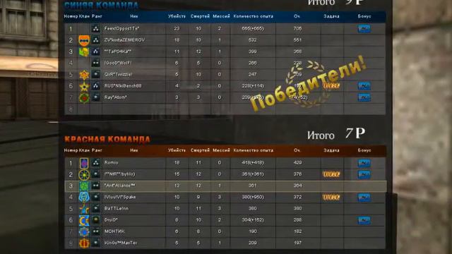 PB! Ап 2 ежа 1 год.Подполковник 1 год! By Alianse) смотреть онлайн