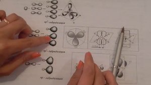 Мезомерный эффект (эффект сопряжения). Часть 2.