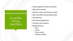 Amoxicillin 875 mg side effects