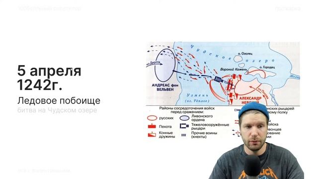 ПРОЖАРКА! История - день #1 | Станислав Валентиныч