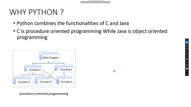 Introduction to Python | Core Python Programming | Full Course