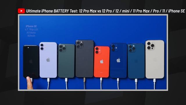 Apple iPhone 12: Should you buy in 2021? смотреть онлайн