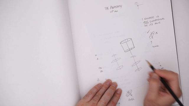 Master Your Elliptical Anatomy! (Drawing Fundamentals - Super Simple Exercise For Cylinders) смотреть онлайн