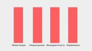 Международные стандартны финансовой отчётности (МСФО)