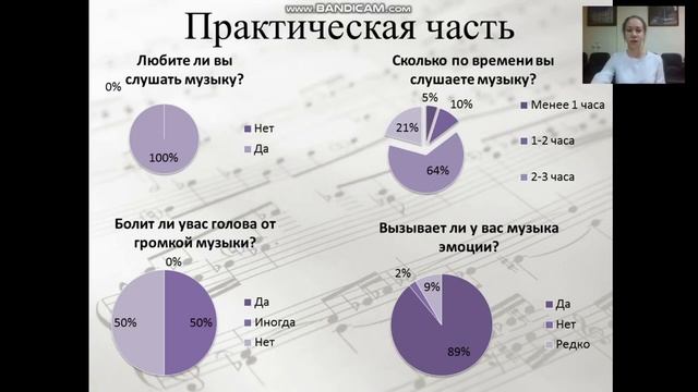 ВЛИЯНИЕ МУЗЫКИ НА ОРГАНИЗМ ЧЕЛОВЕКА