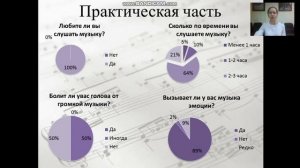 ВЛИЯНИЕ МУЗЫКИ НА ОРГАНИЗМ ЧЕЛОВЕКА