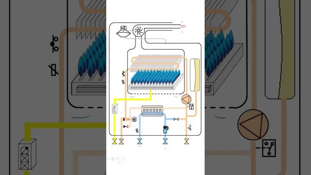 ??РЕАЛЬНЫЙ ГВС в котле / Принцип работы ГВС котла / температура гвс котел ??