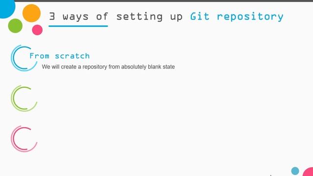 012 Basics and Introduction setting up a Git Repository смотреть онлайн