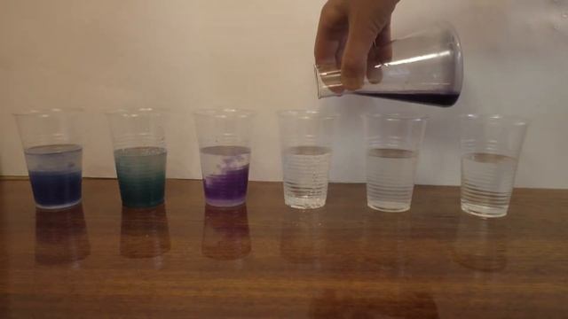 Определение щелочной и кислотной реакций с помощью сока краснокочанной капусты смотреть онлайн