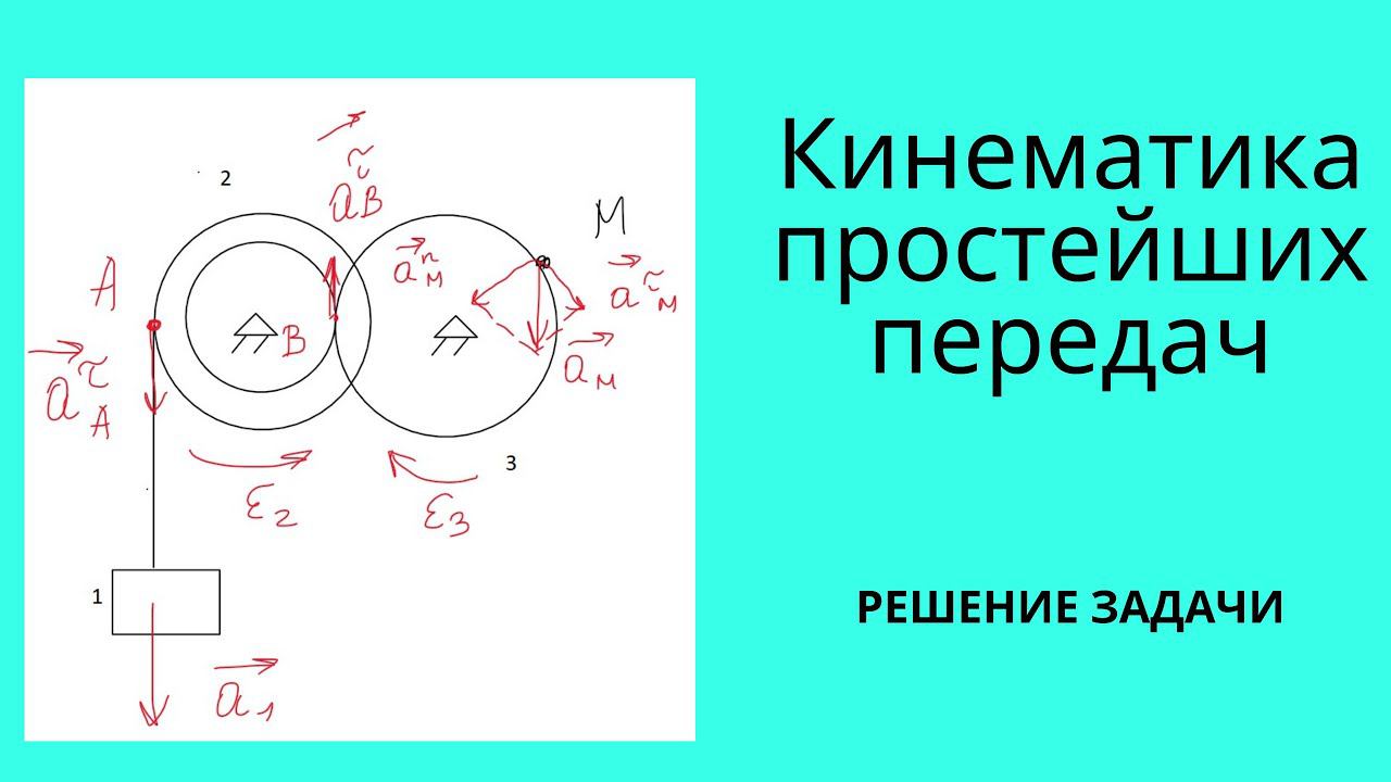 Решение задачи по теме "Кинематика простейших передач"