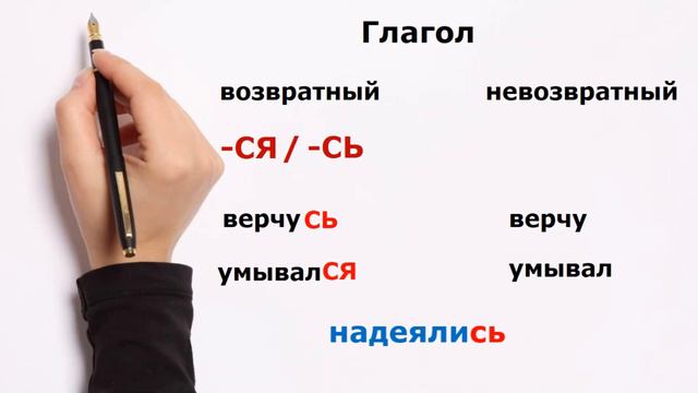 Возвратные и невозвратные глаголы смотреть онлайн