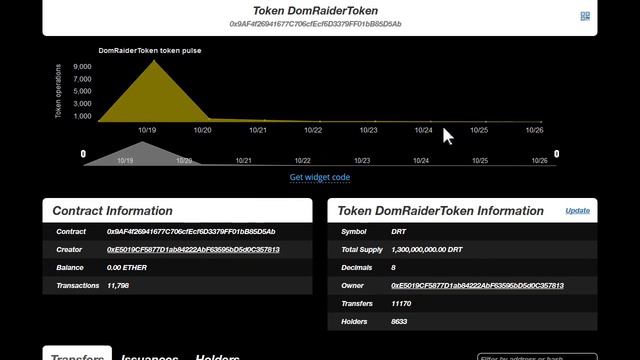 Как добавить токены в MyEtherWallet смотреть онлайн