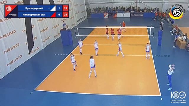 23.03.2023. Финал ПР девушки до 16 лет. Краснодарский край - Нижегородская обл смотреть онлайн