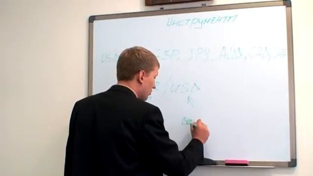 Обучение ФОРЕКС для начинающих. Смотреть видео урок 2 ОСНОВНЫЕ ПОНЯТИЯ И СУТЬ FOREX для новичков