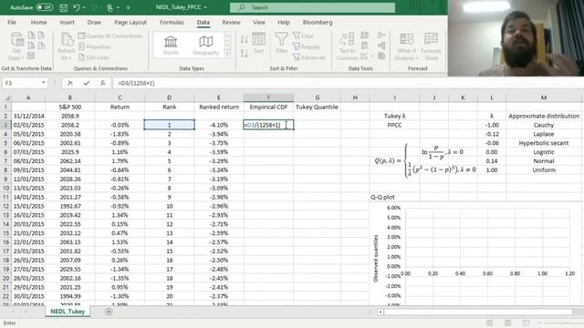 Which distribution fits best? Tukey lambda and PPCC (Excel) смотреть онлайн